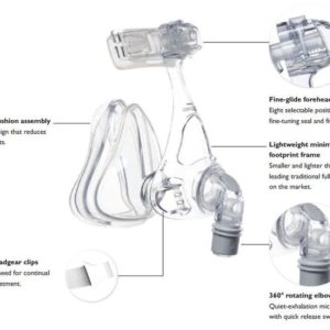philips-respironics-amara-full-face-assembly-cpap-bipap-mask