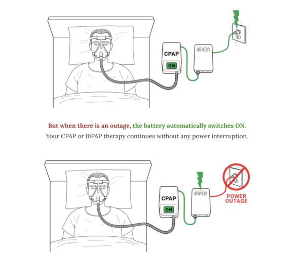 portable-outlet-cpap-bipap-battery-uninterabtble-capap-store-usa-las-vegas-los-angeles-dallas