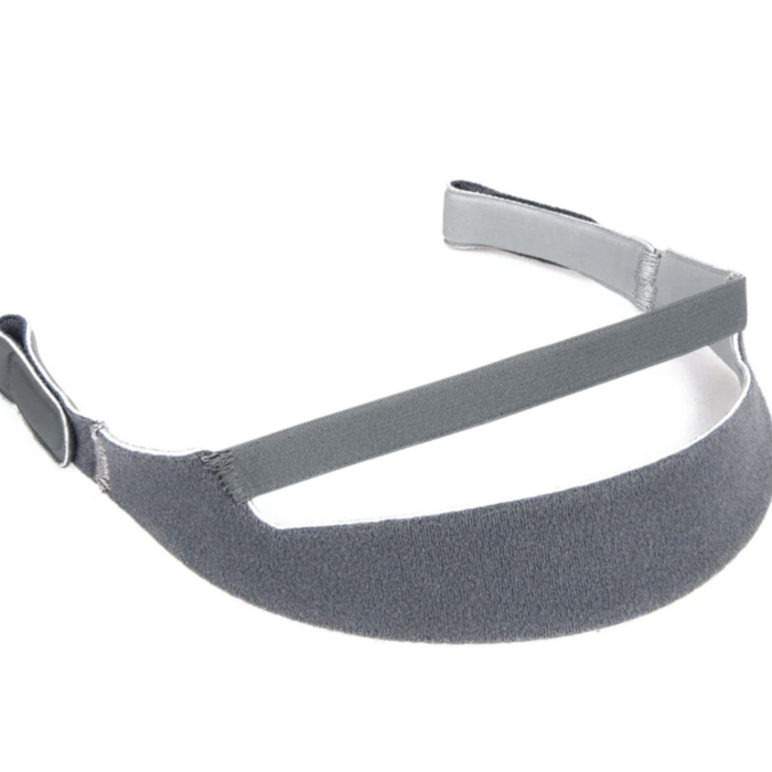 replacement headgear for philips respironic dreamwear nasal silicone gel cpap bipap mask 2