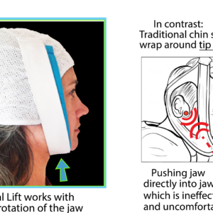 Knightsbridge-Dual-Band-Chin-Strap-cpap-store-usa-4