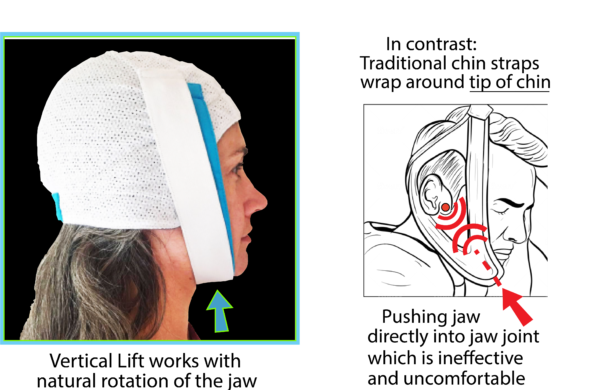 Knightsbridge-Dual-Band-Chin-Strap-cpap-store-usa-4