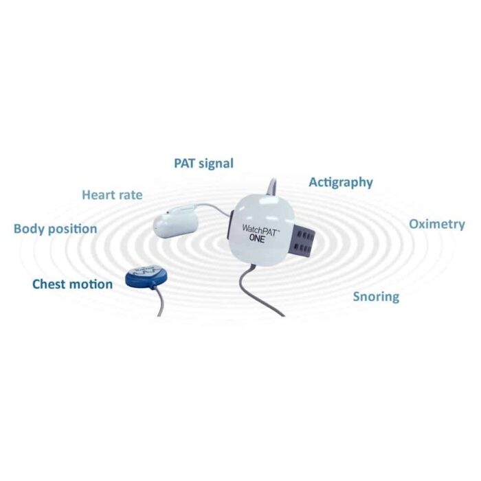 home sleep apnea test cpap store london ireland scottland cpap bipap sleep center clinic 3